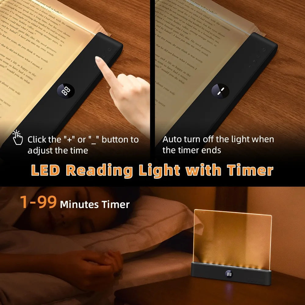 LED Flat Panel Night Vision Reading Light Eye Protection Reading Light Student Night Light Creative LED Book Eye Care Light
