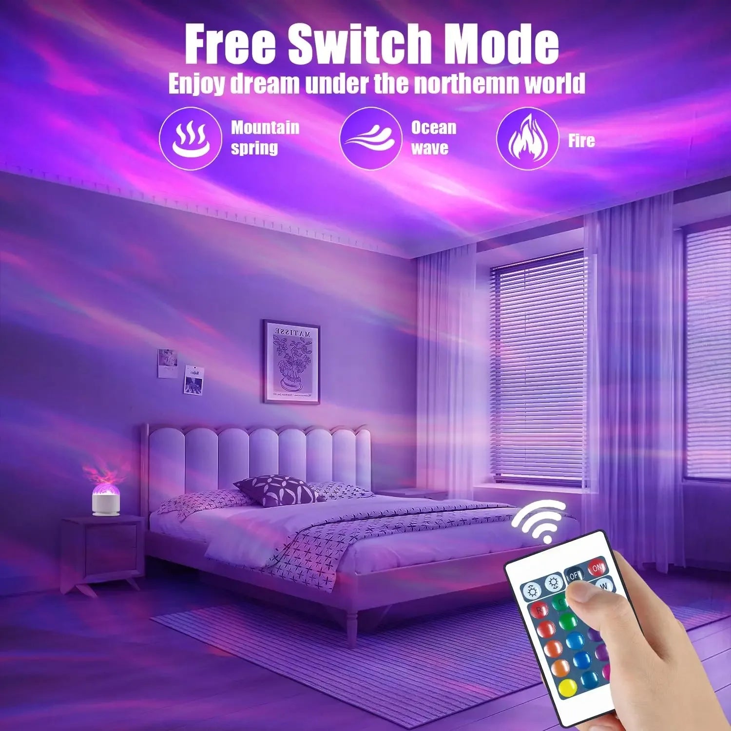 Aurora Borealis Starry Sky Rotating Projector with Remote Control LED Galaxy Night Light 16 Color-Changing Light Effects USBPlug