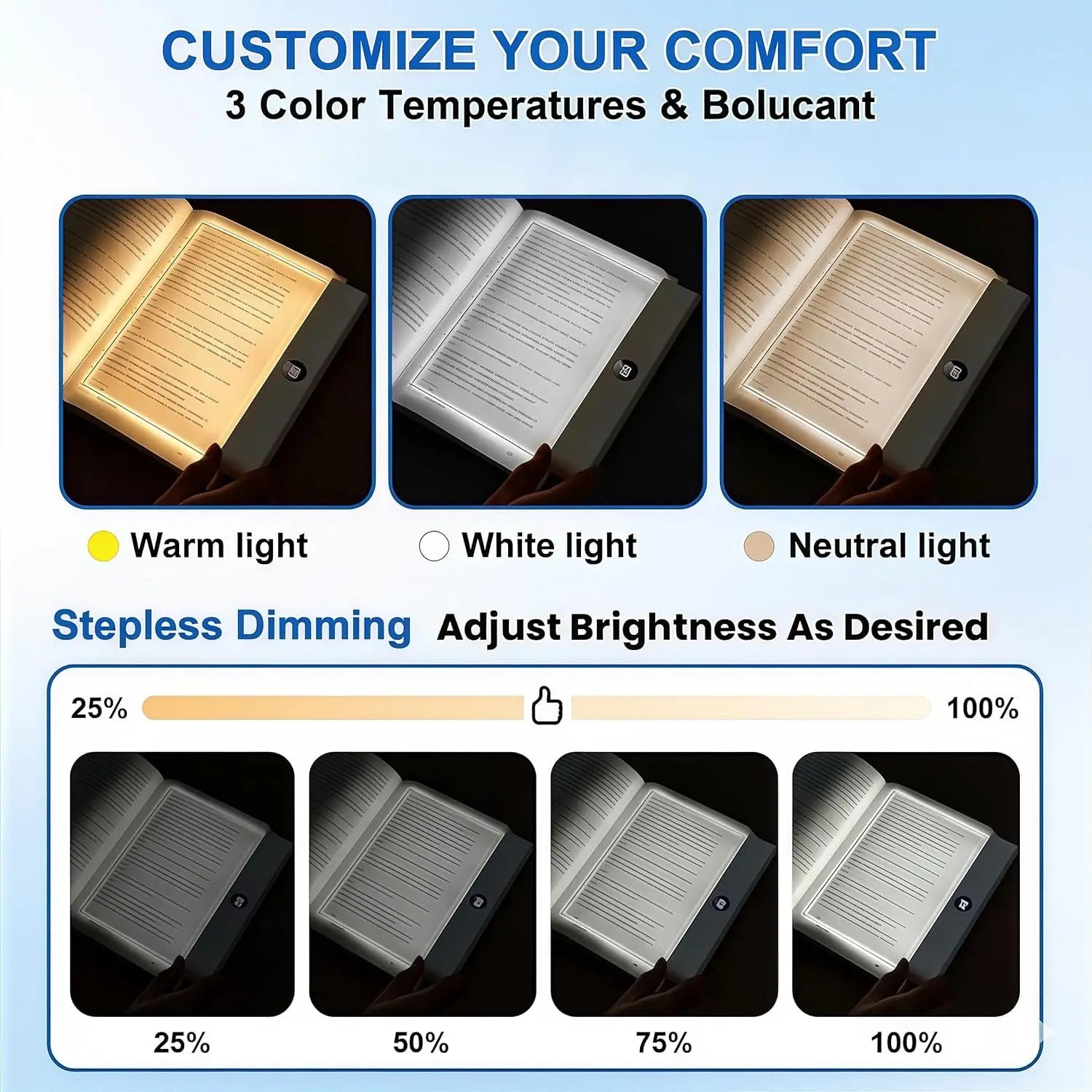 LED Flat Panel Night Vision Reading Light Eye Protection Reading Light Student Night Light Creative LED Book Eye Care Light